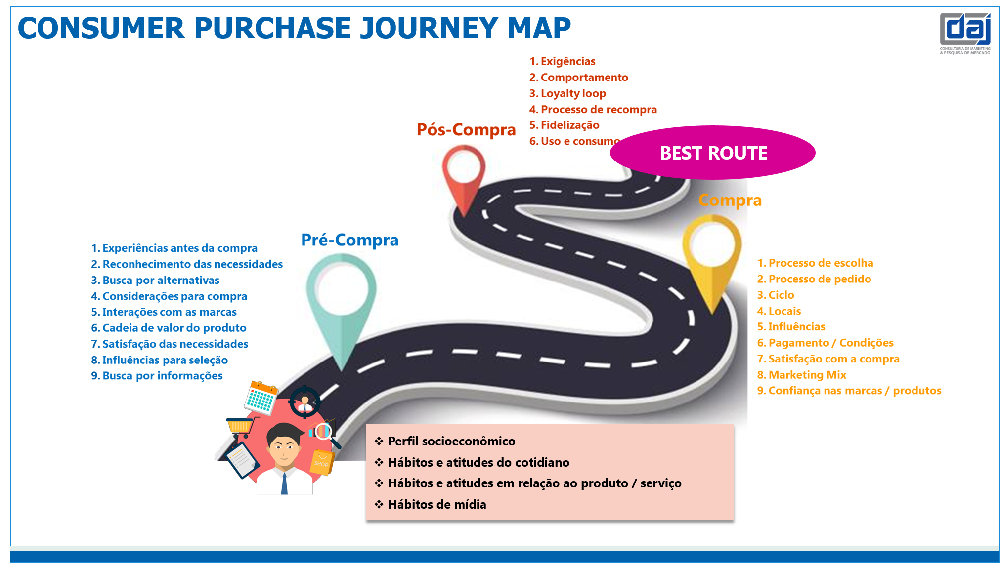 flashpreport consumer.png